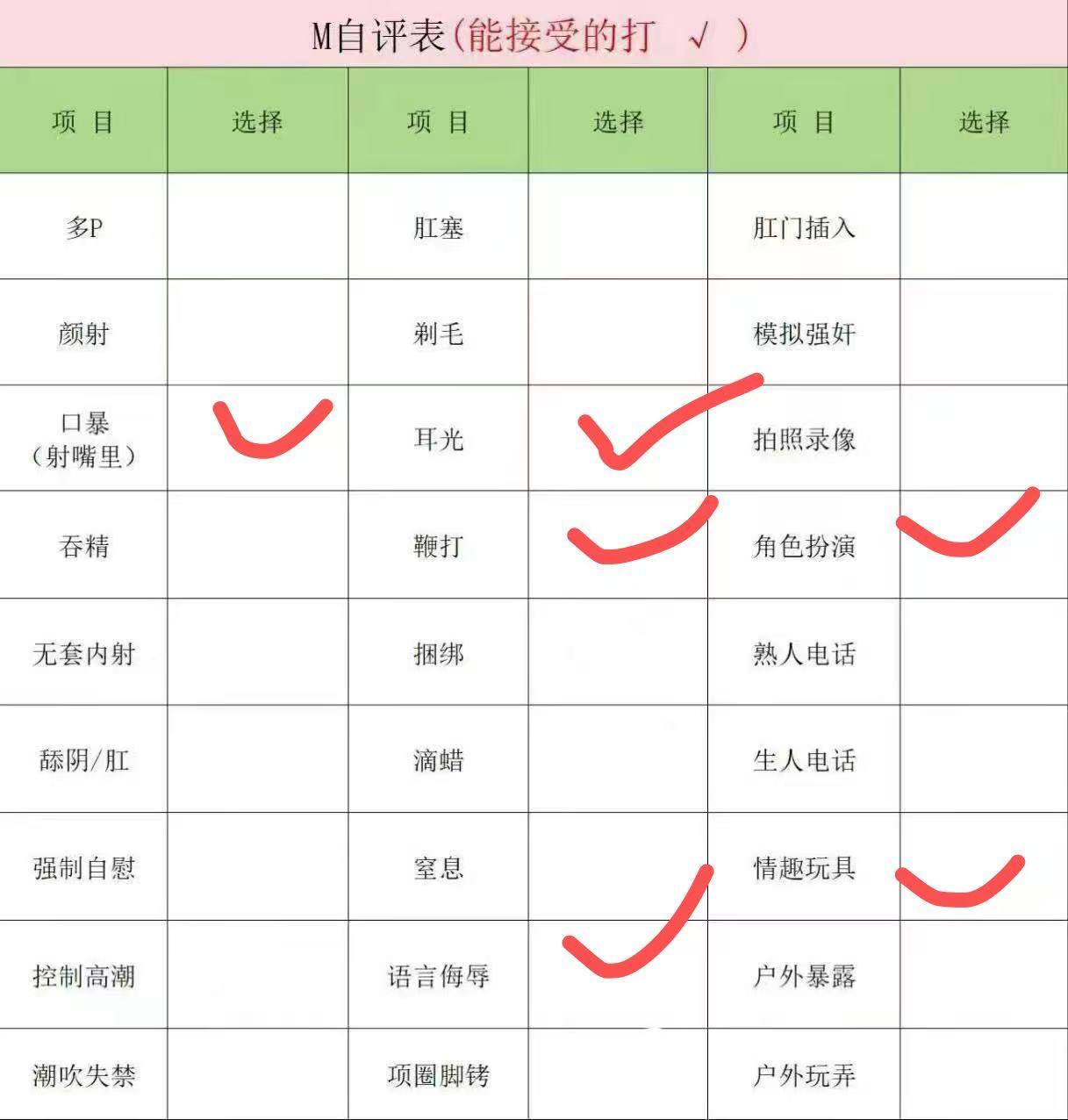 果果