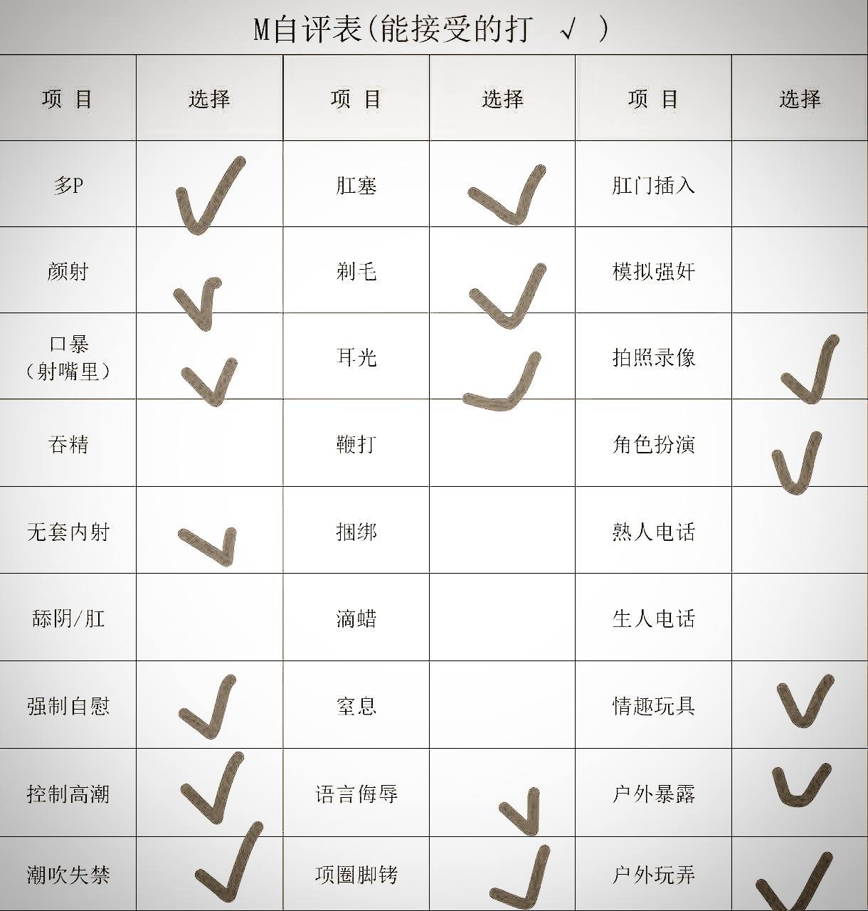 伊伊