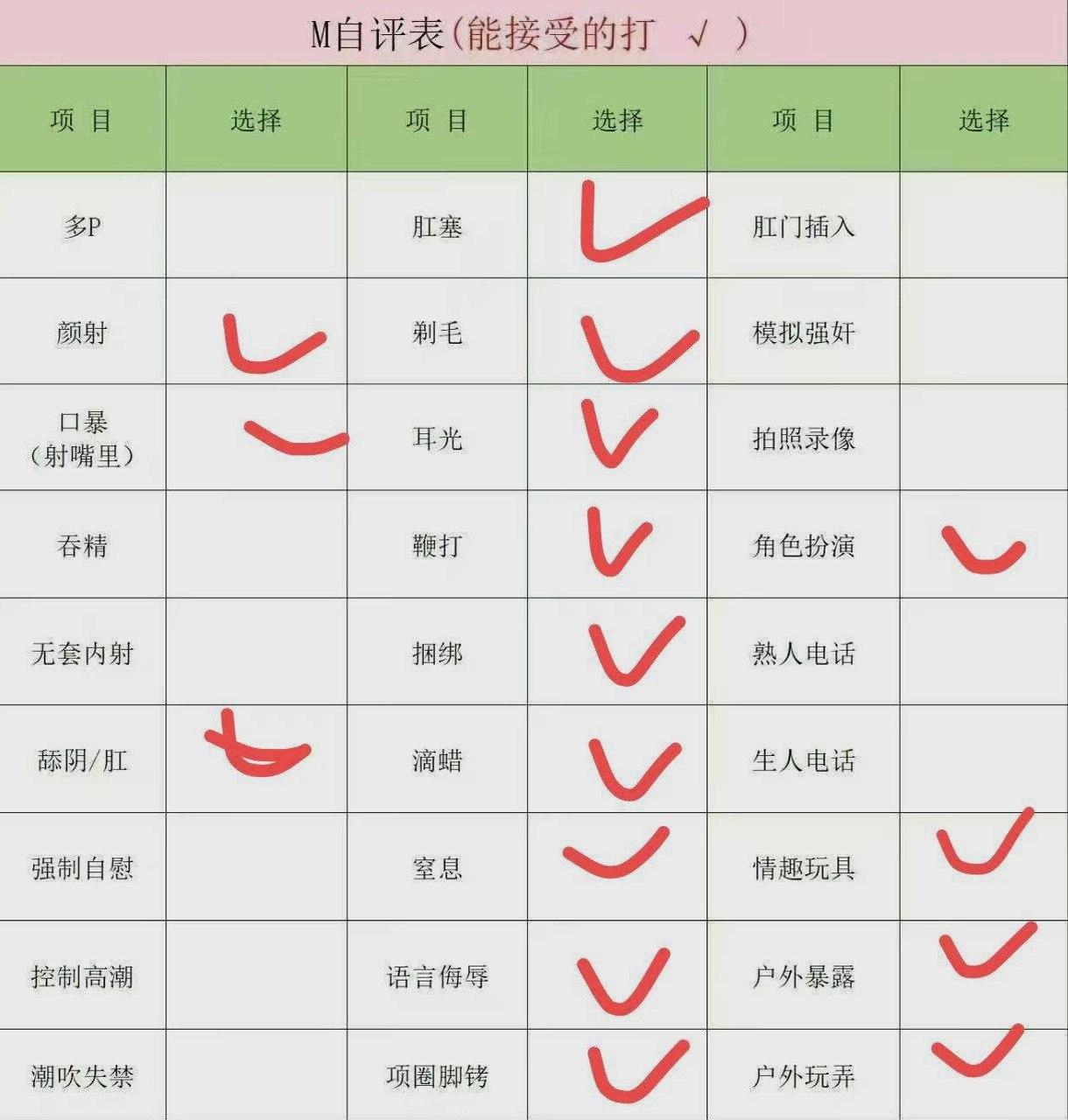 朴朴村长127