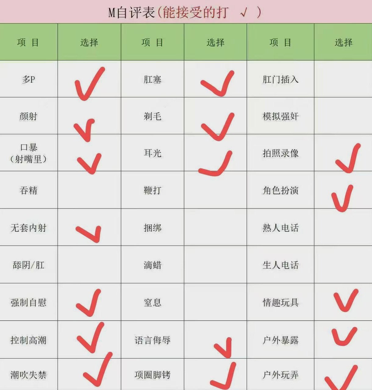伊伊