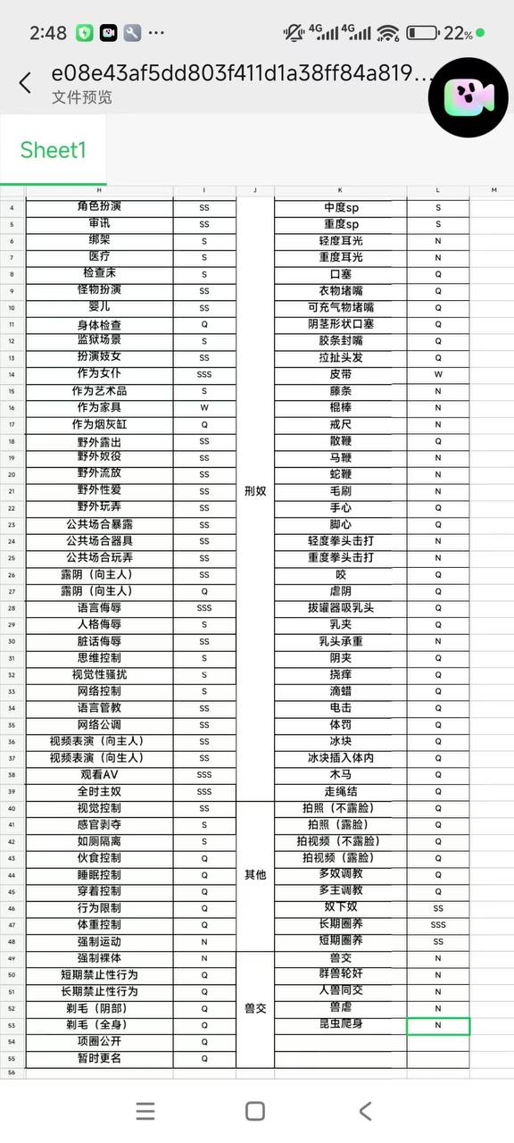 小变态