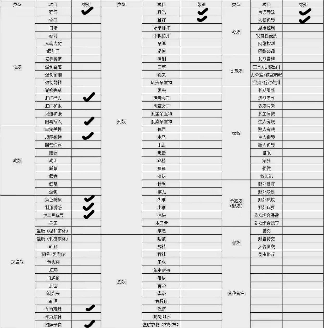 a123456126