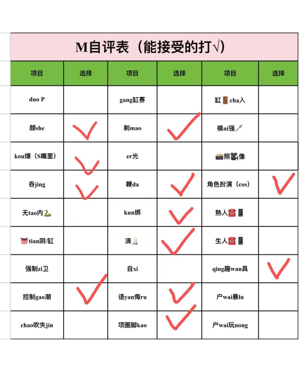 mc088