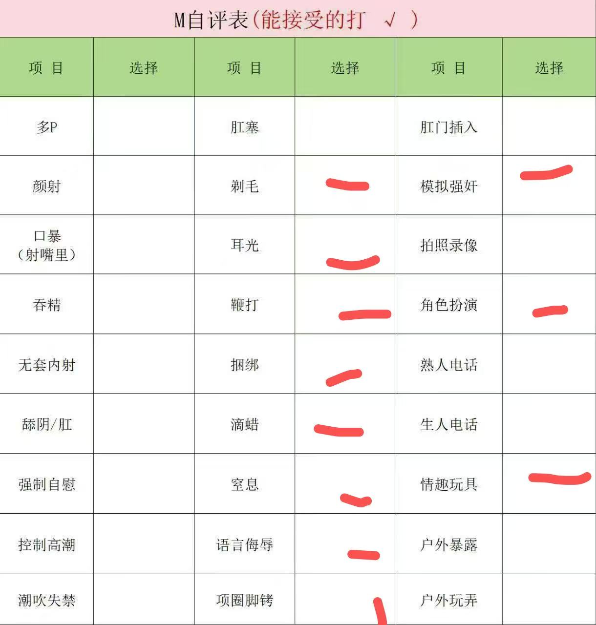 GD057 顶美 大胸 甜妹 可甜可萝莉