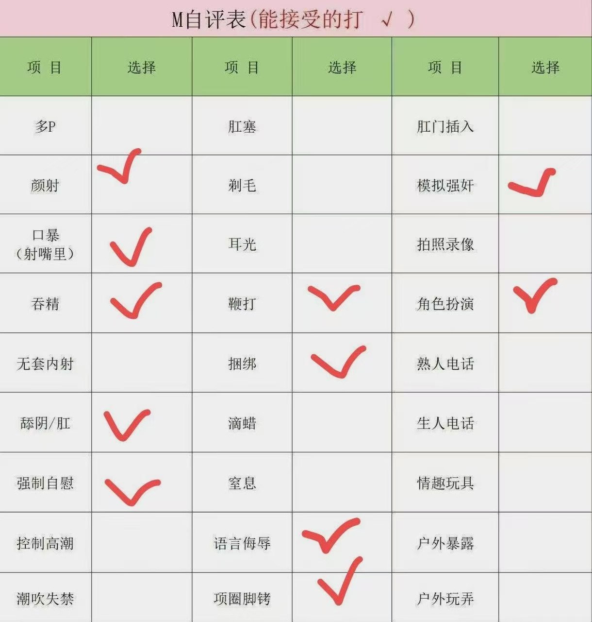 豹富120