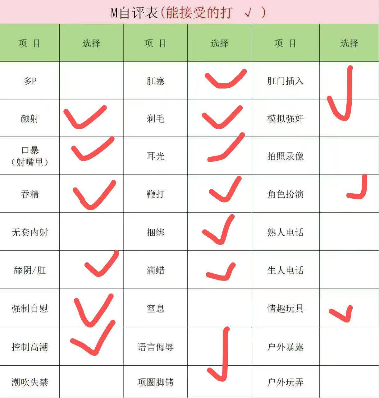 大米