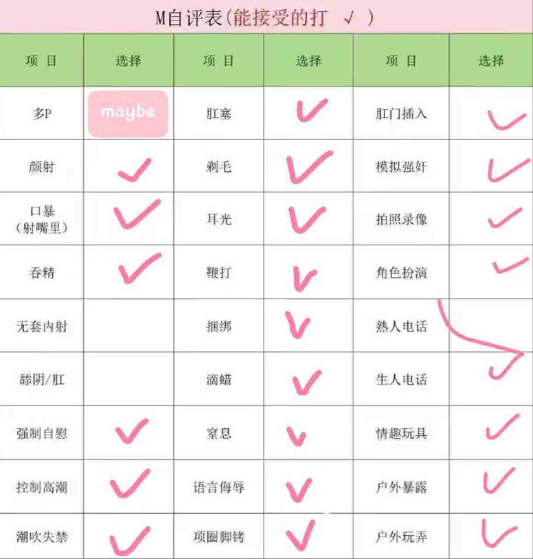 劢劢