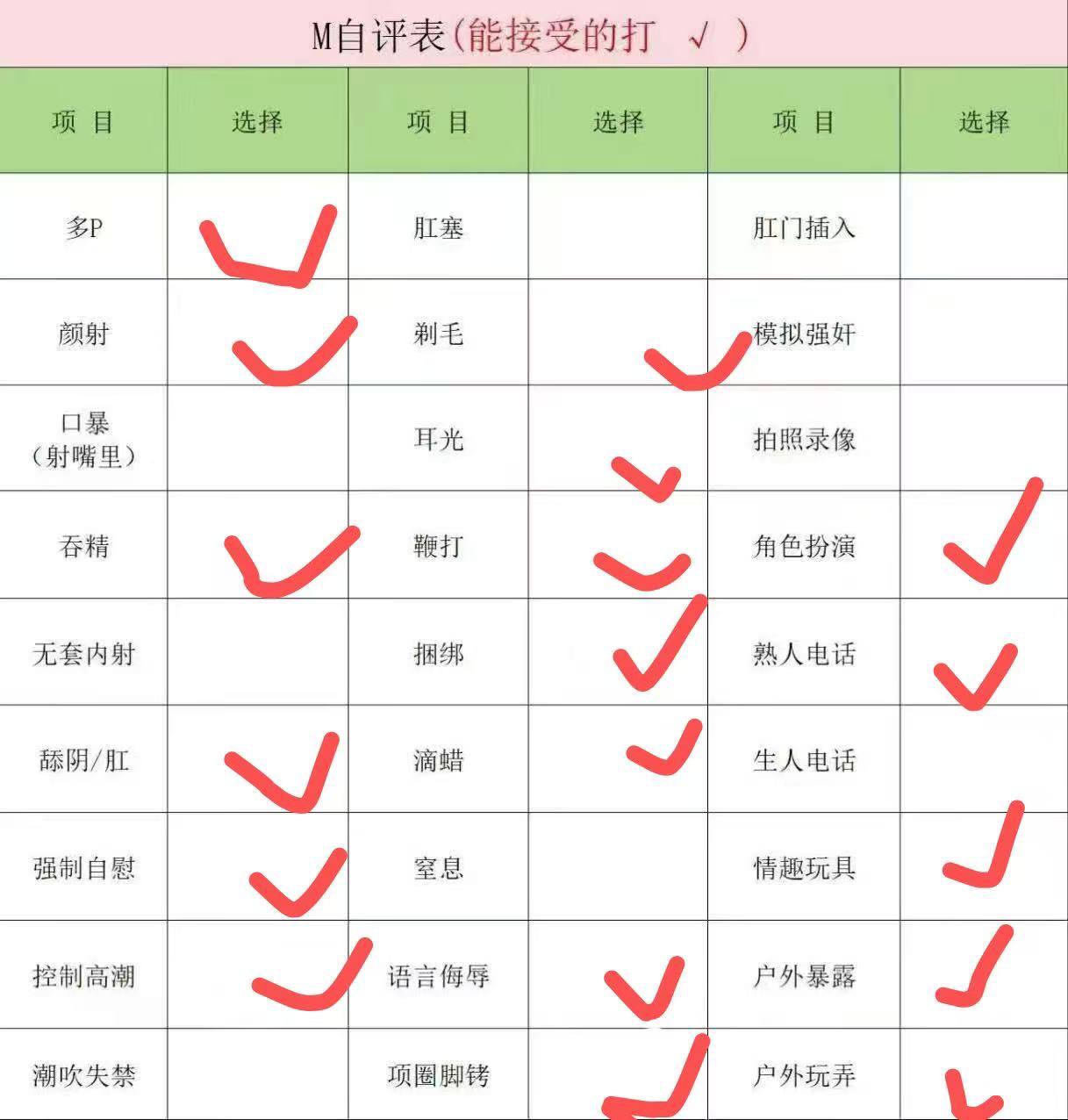 周周
