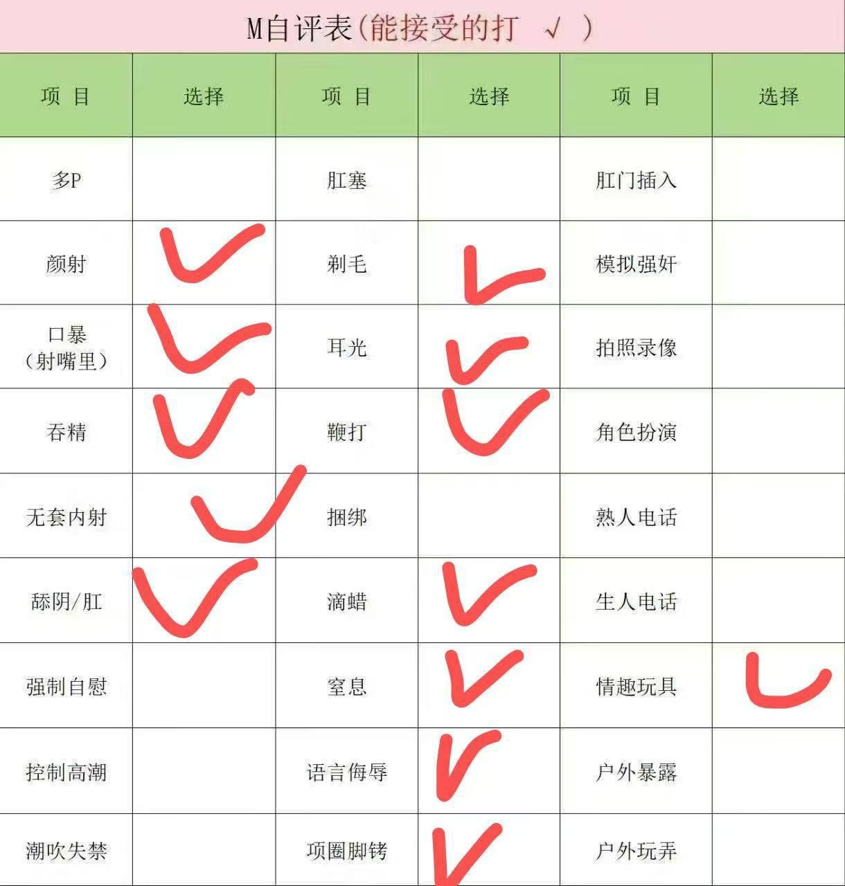 朴朴村长122