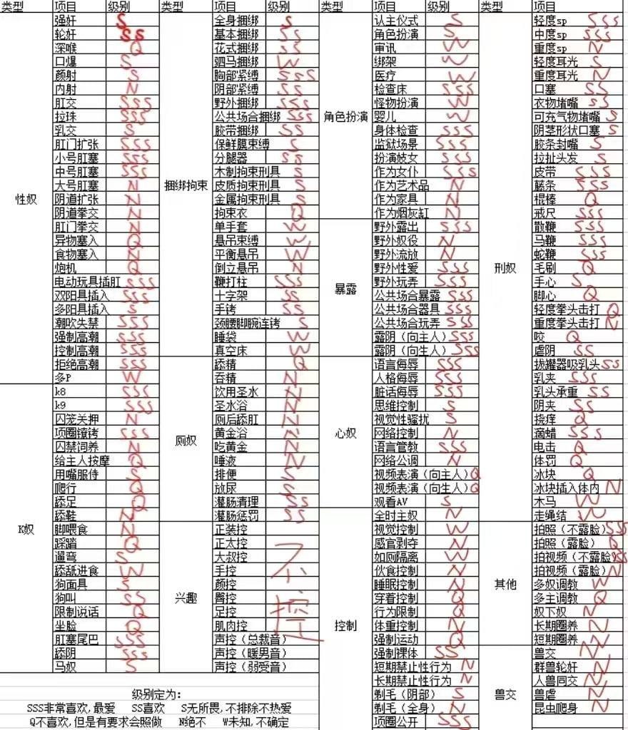 小狗大人