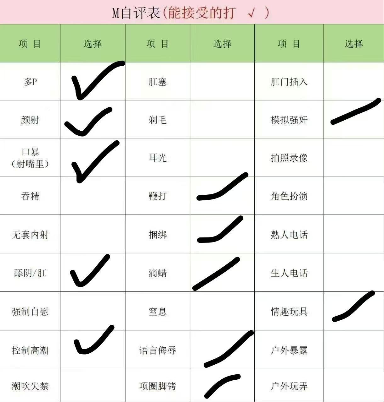 若曦