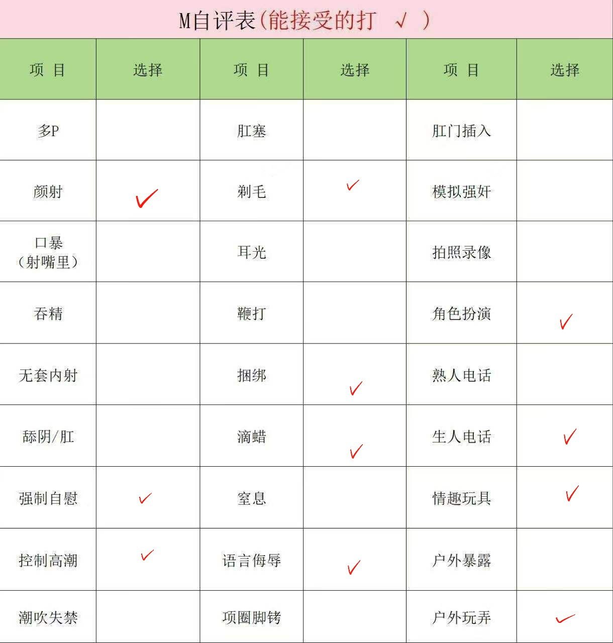 小金