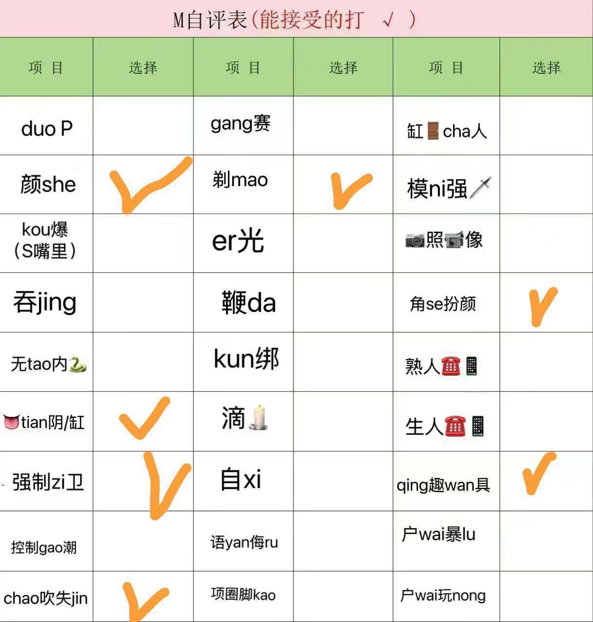 心心