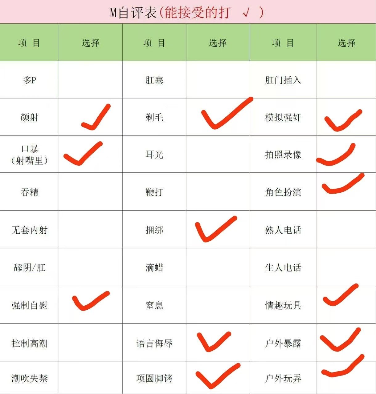 鱼