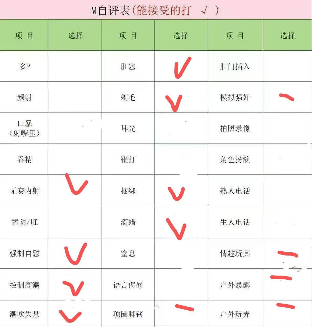 小楠