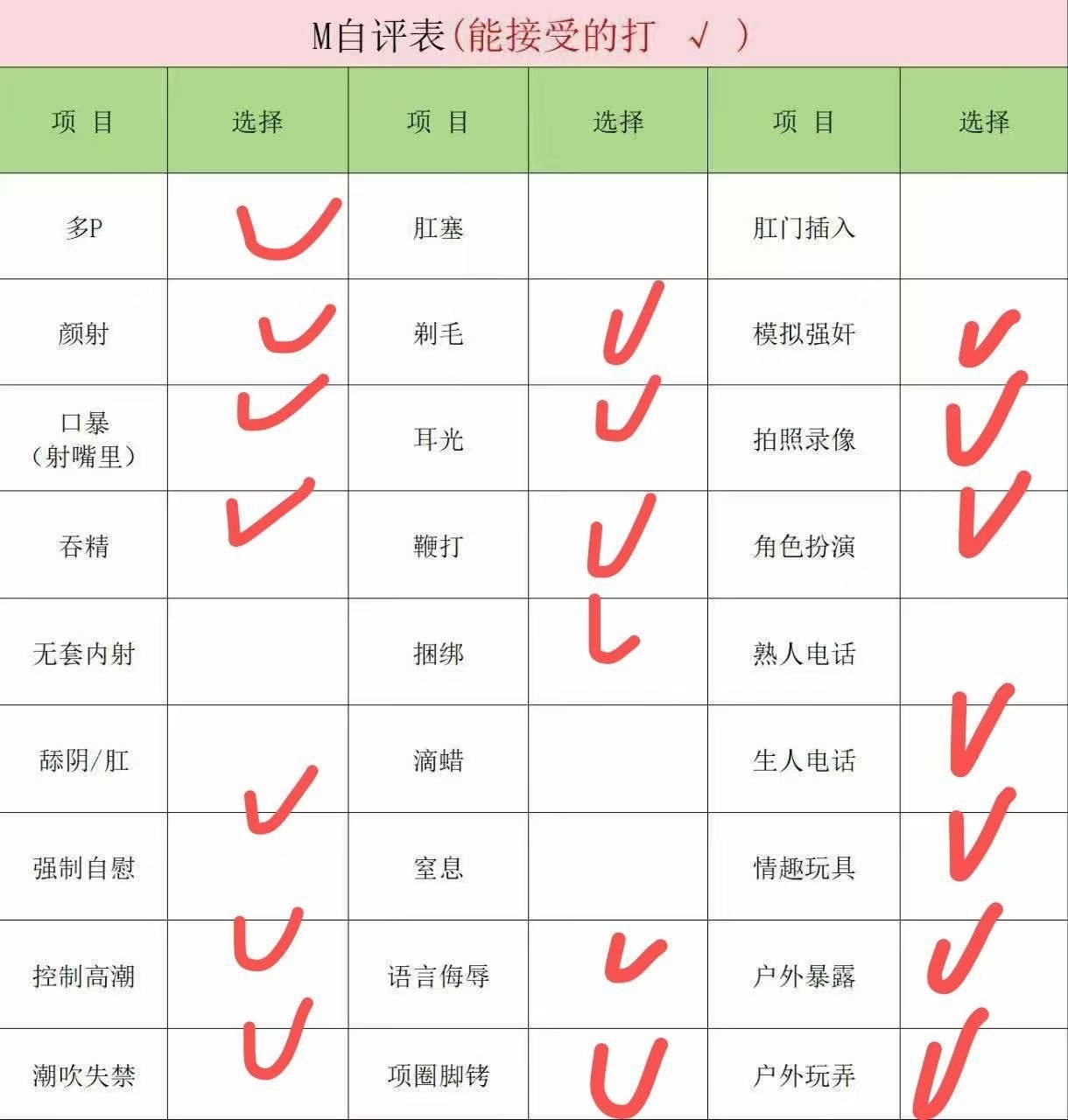 反差 女大