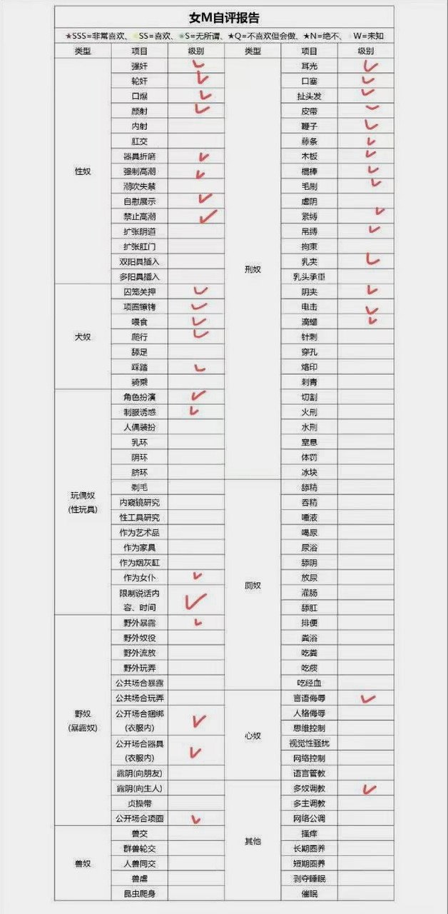 GD117 清纯🉑3p🉑双飞 胸大屁股大 花滑体育生 梨型身材 反差