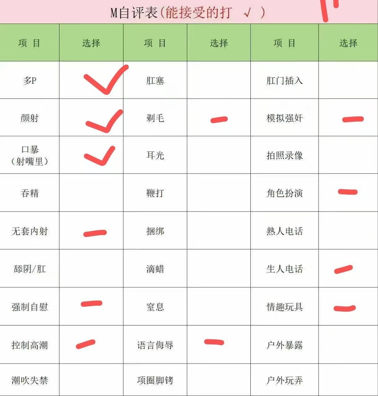 GD524 新人 大胸 清纯 反差 无套 内色 细支硕果 B紧水多