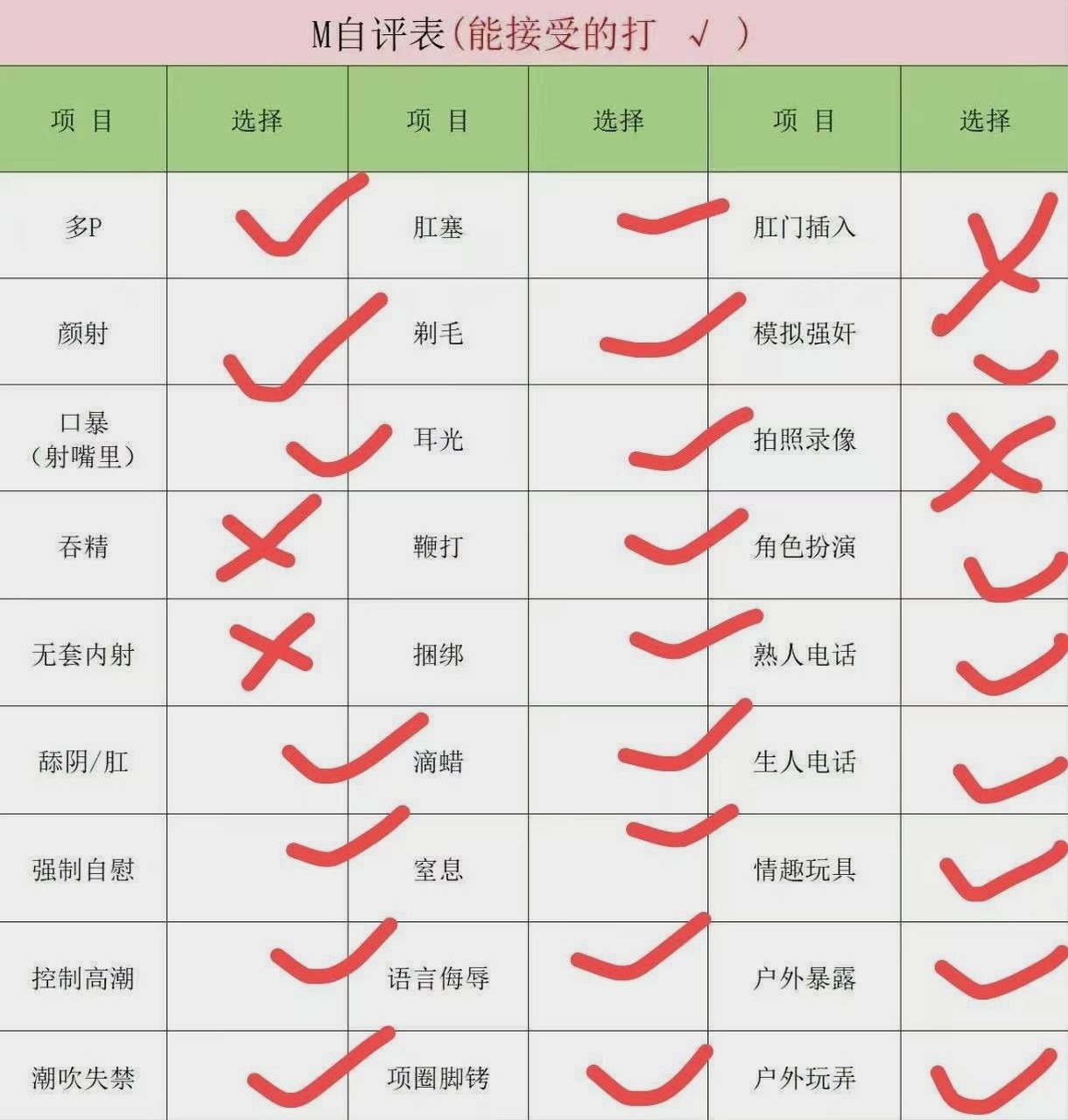 GD 顶美 夹子 反差sm 白幼瘦 极品身材