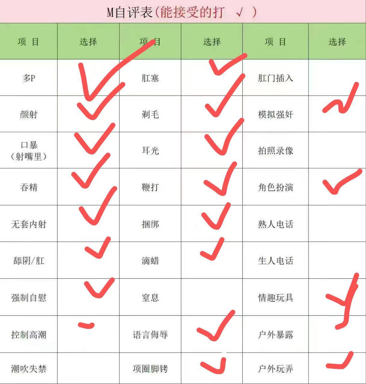 小p
