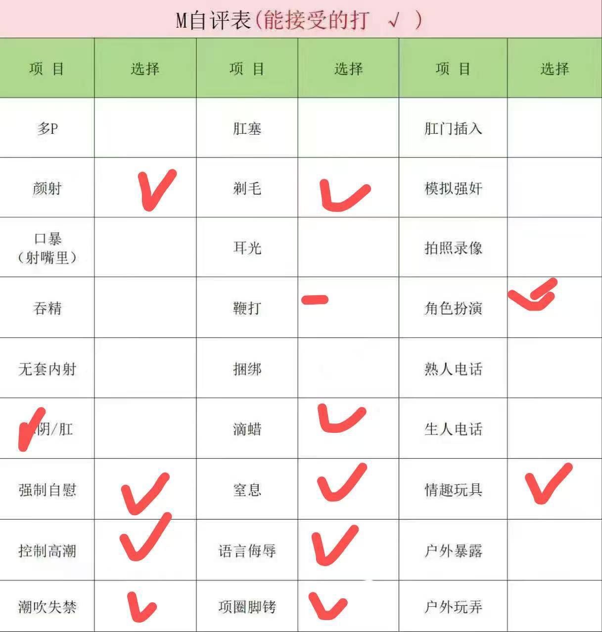 越越