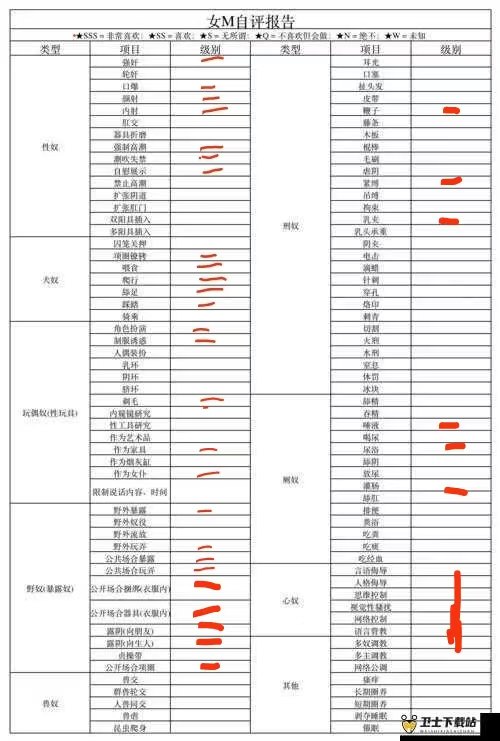 顾源