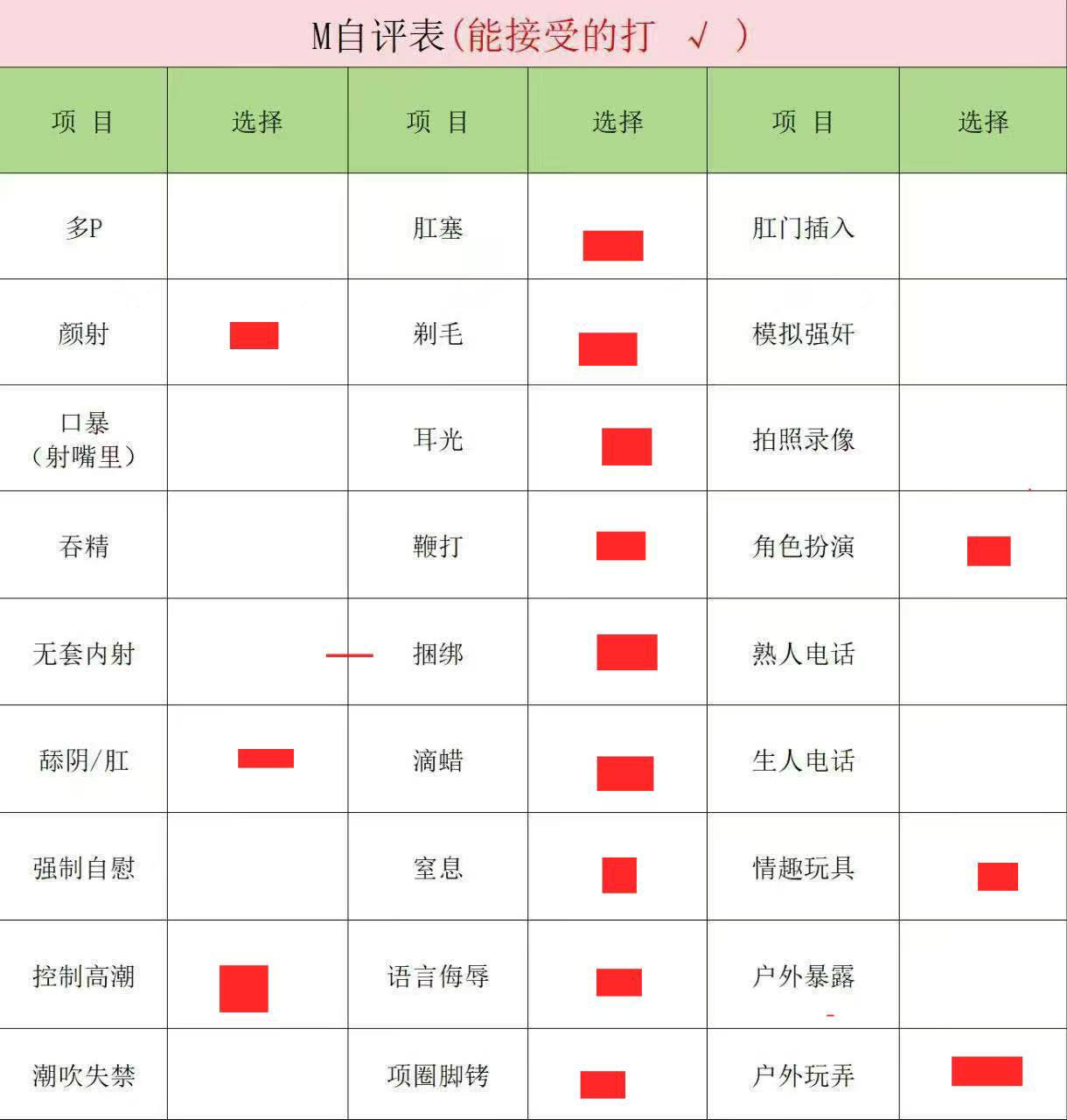 GD542 良家感 年纪小 大胸
