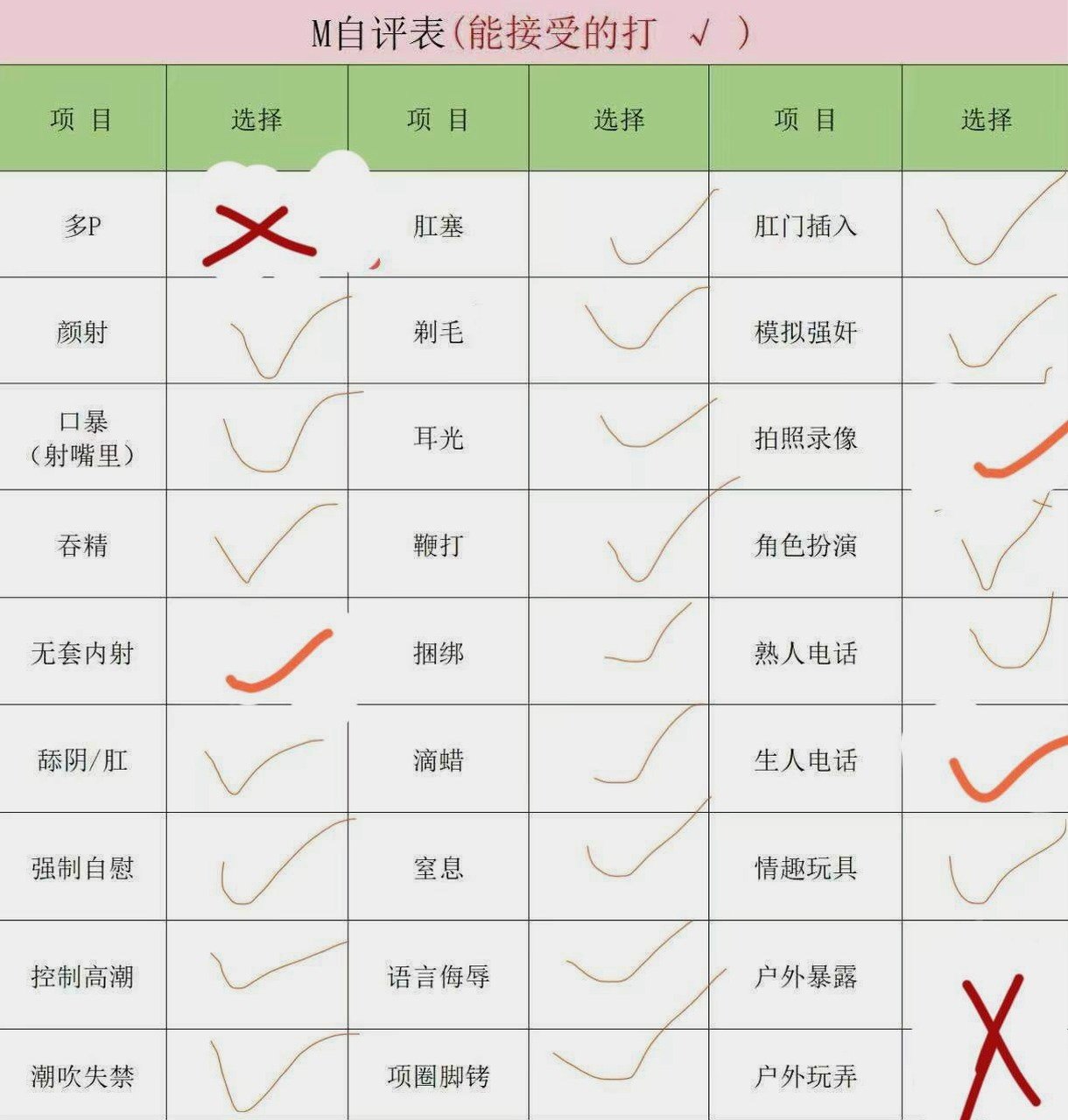 若曦