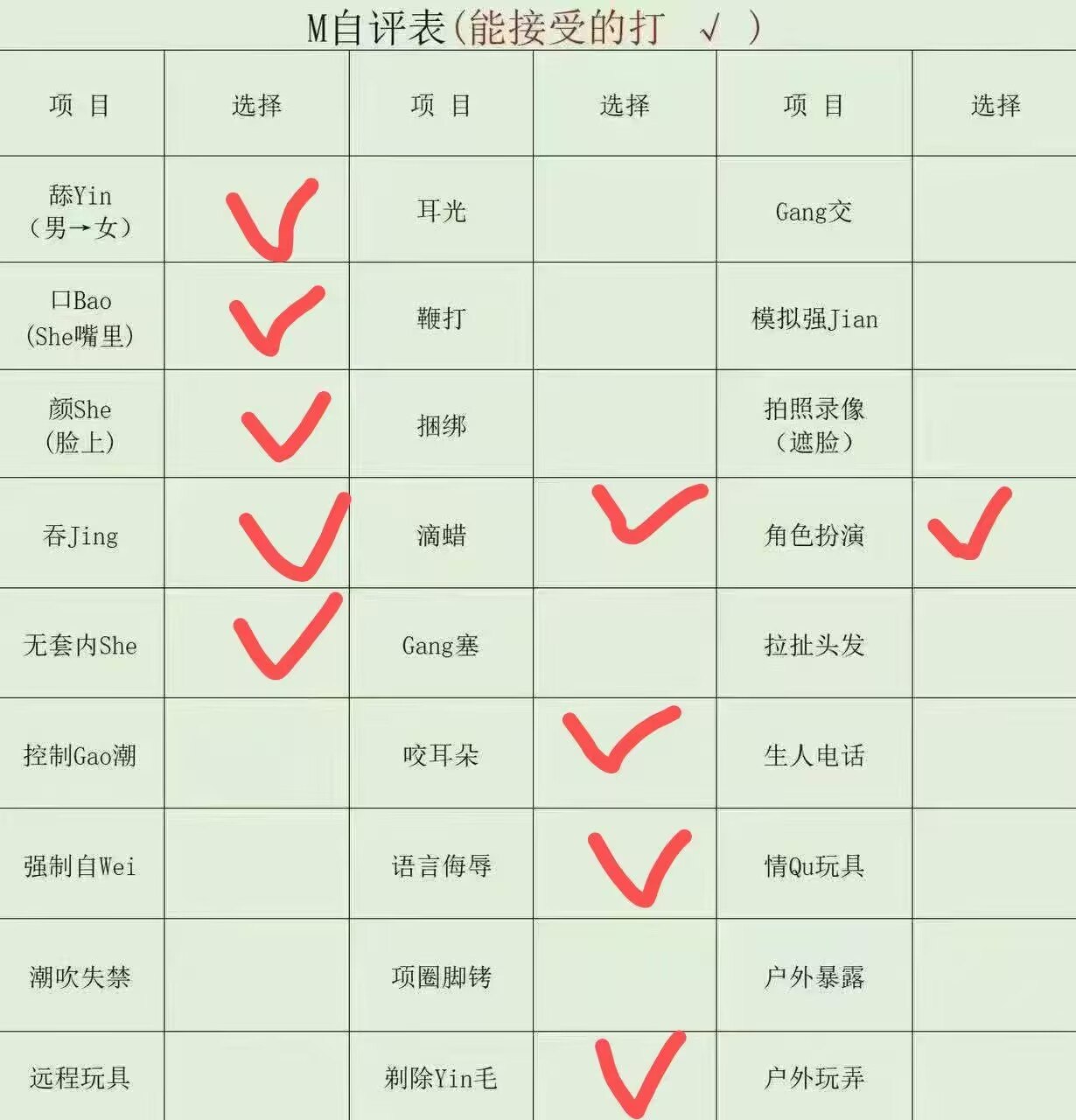 小元