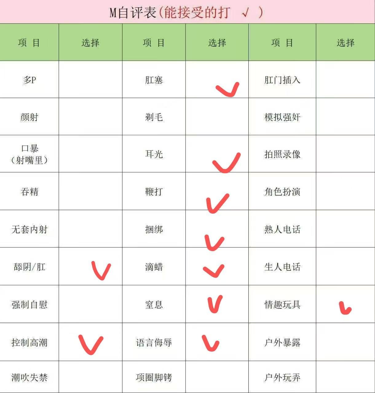 豹富129