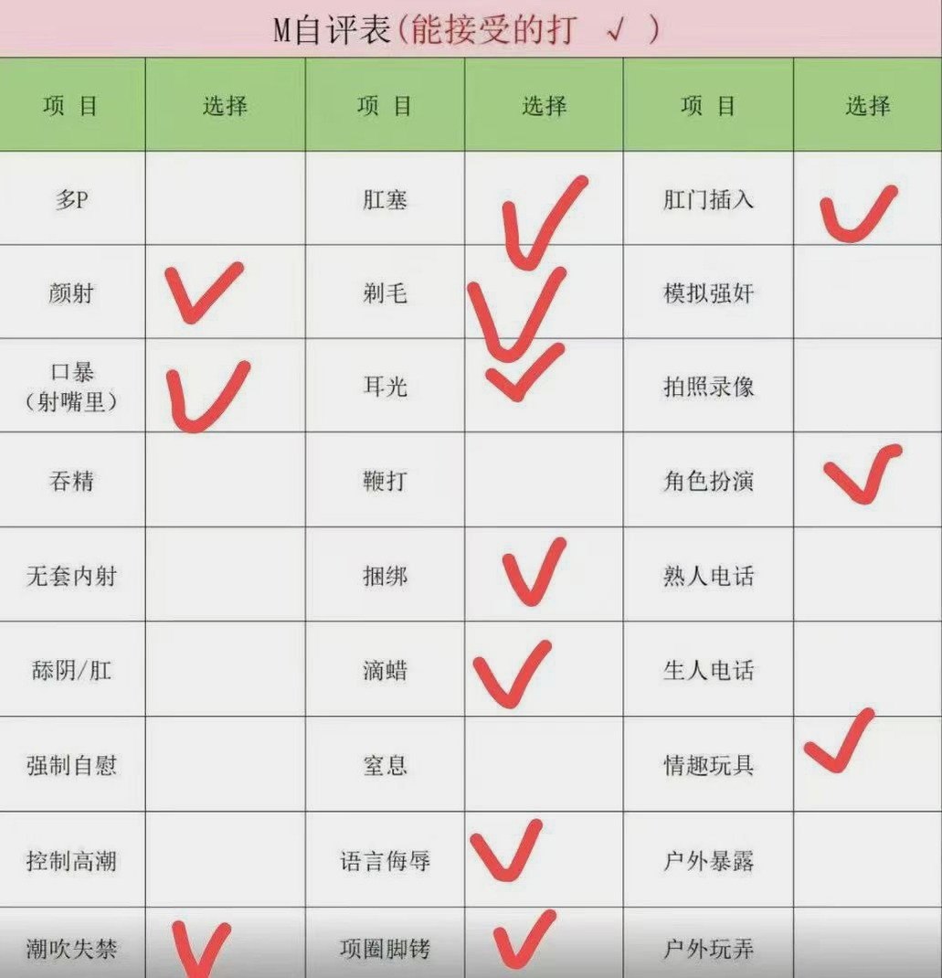 GD361 身材匀称 冷白皮 性格好 肛交 偶尔潮喷