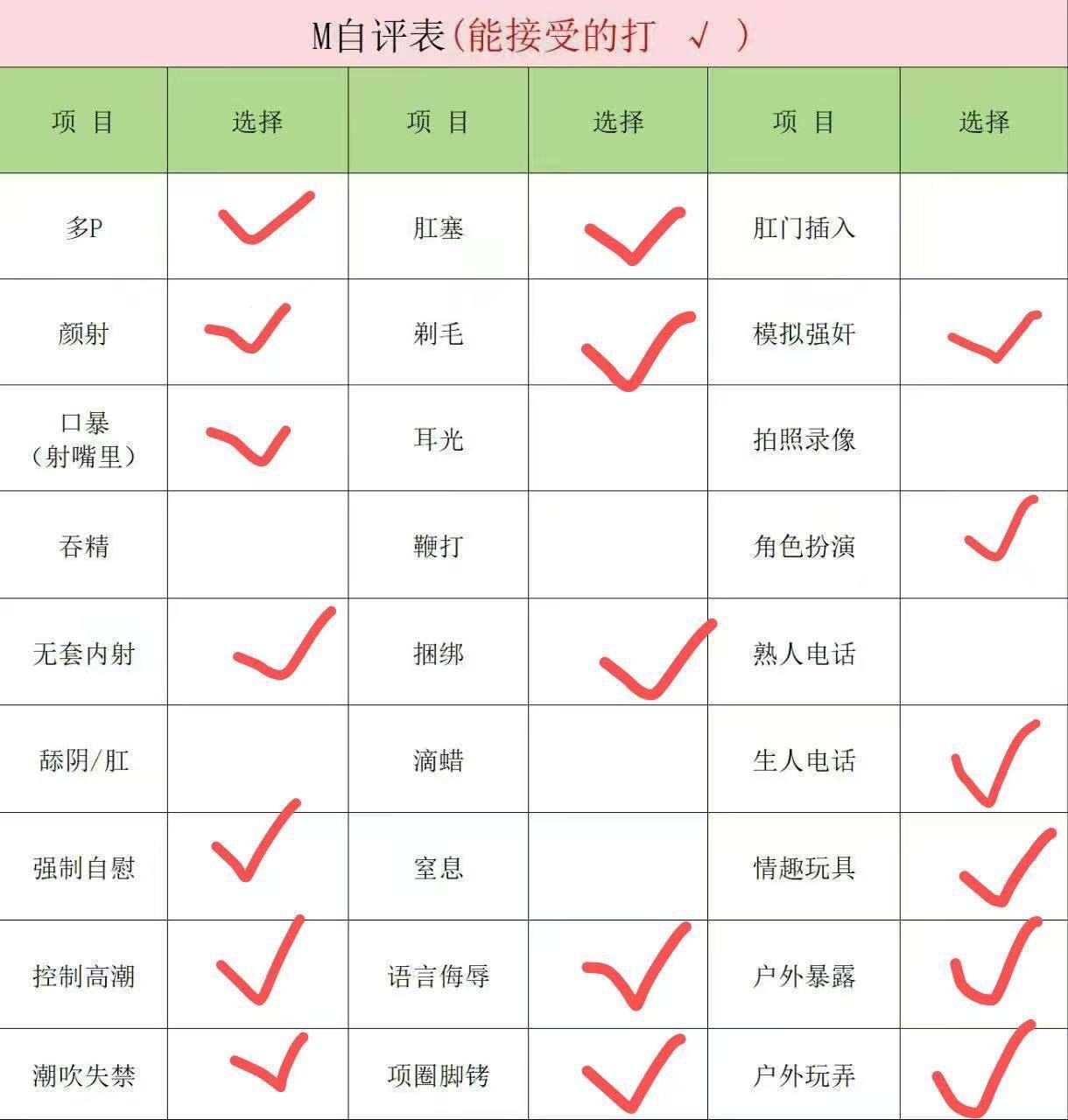 彤彤