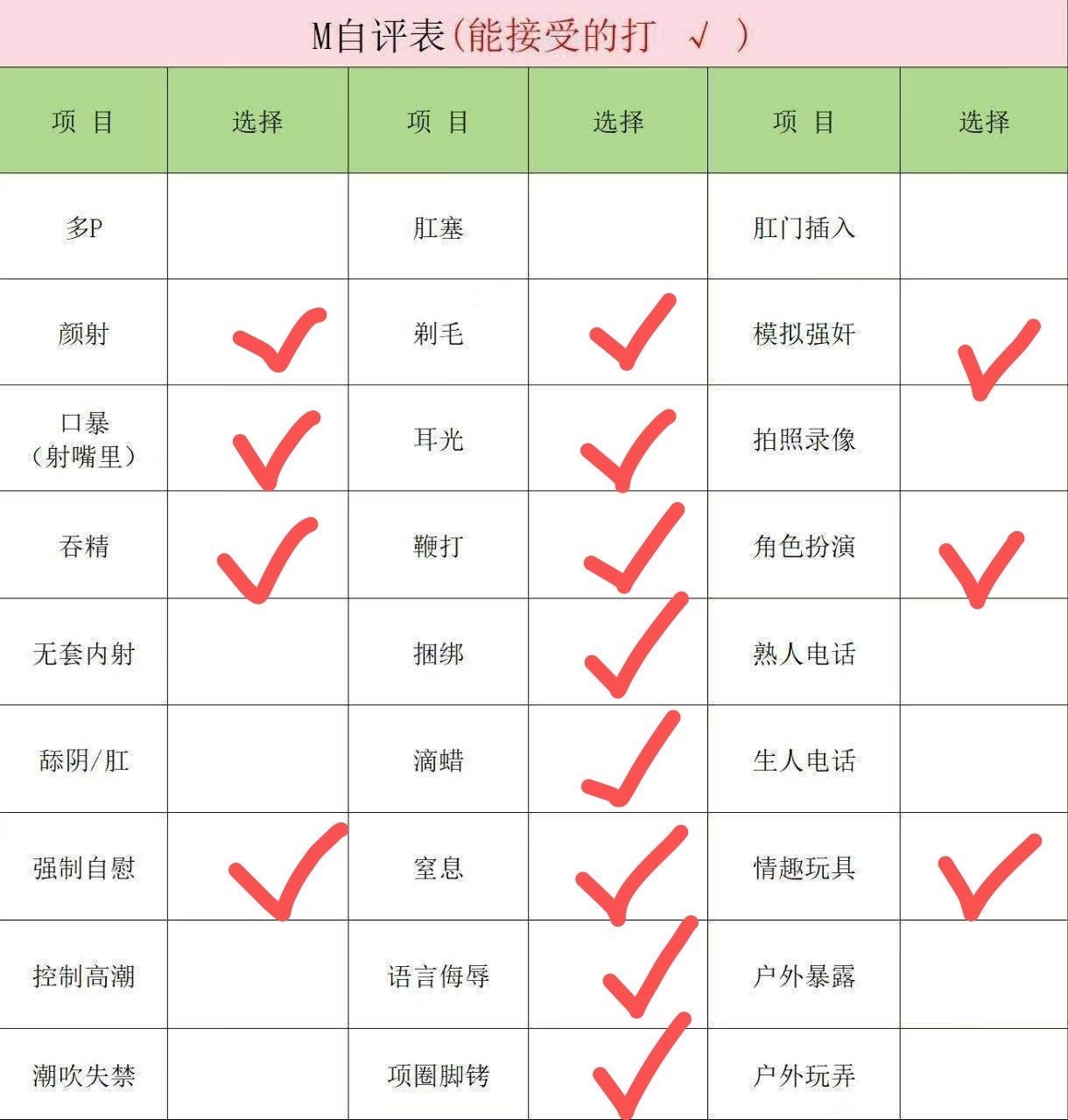 甜甜