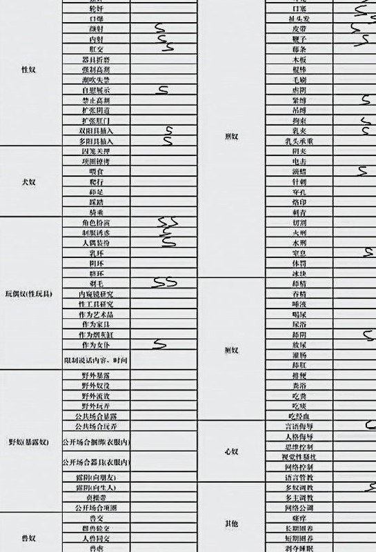 aa123456010