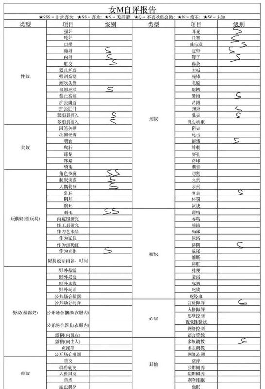aa123456010