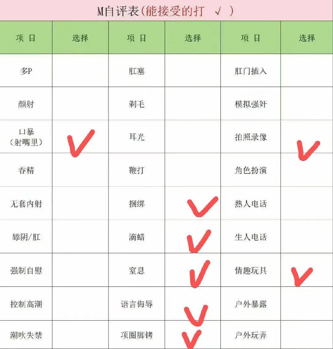 阿奇