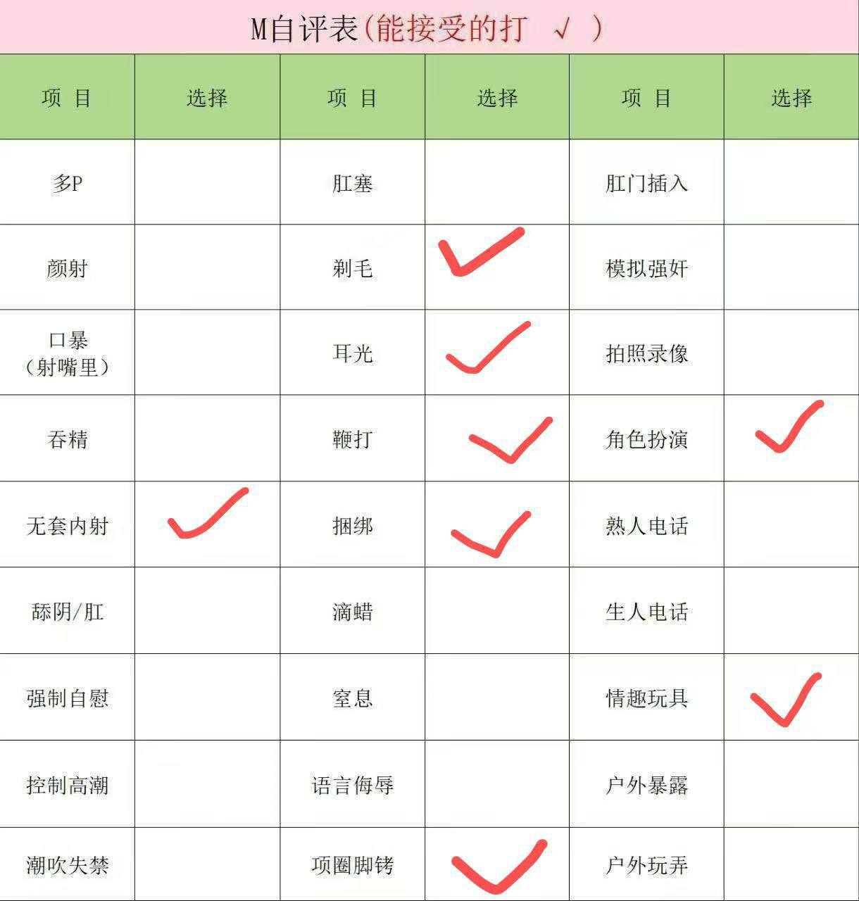 梦梦
