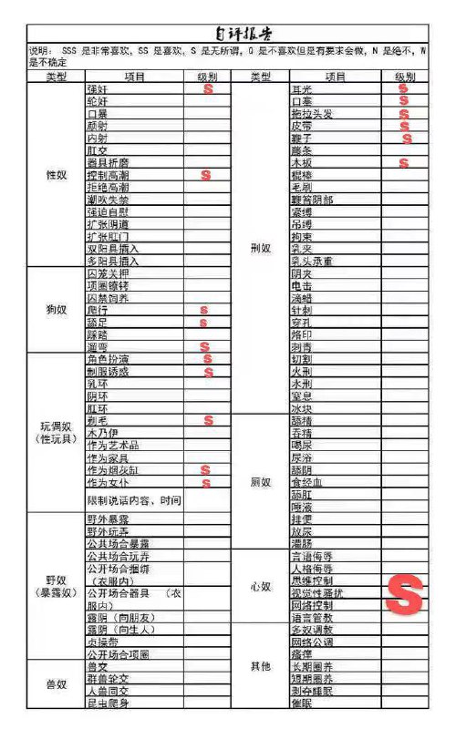 七七a