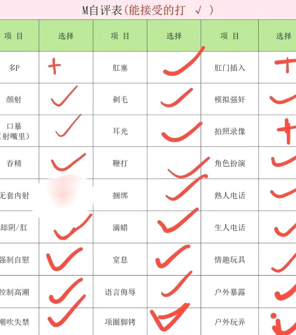 高达160