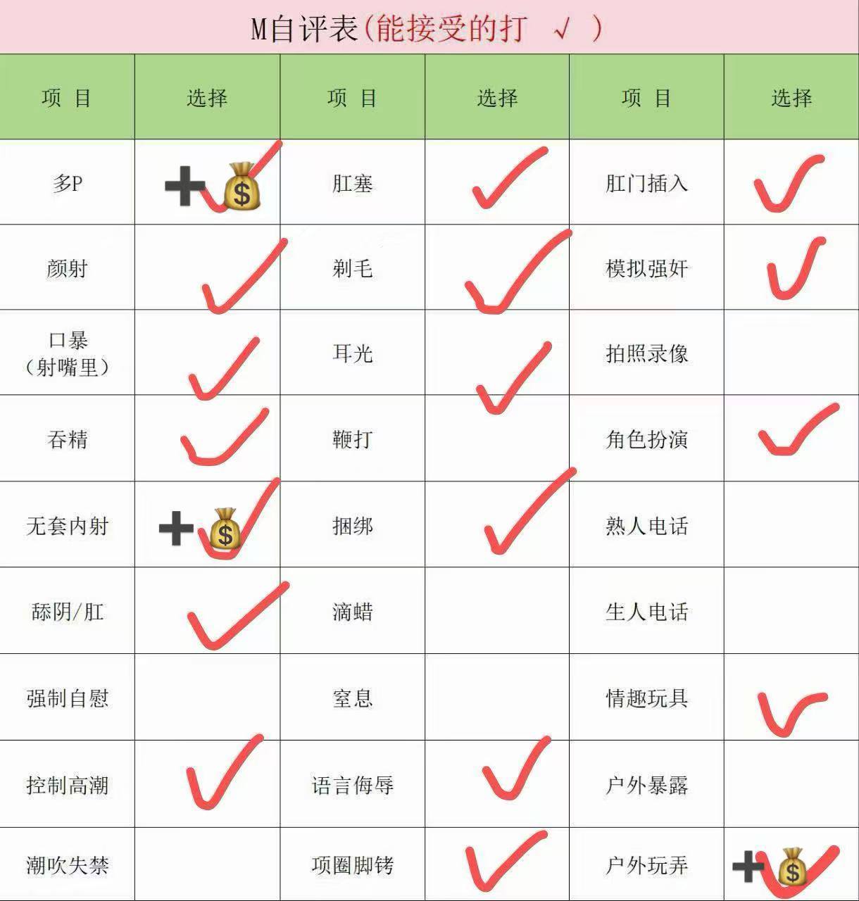 GD458 大长腿 反差 无套 内色