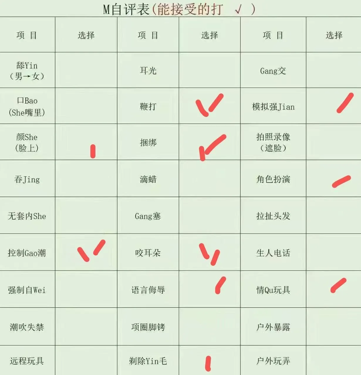 验证视频封面