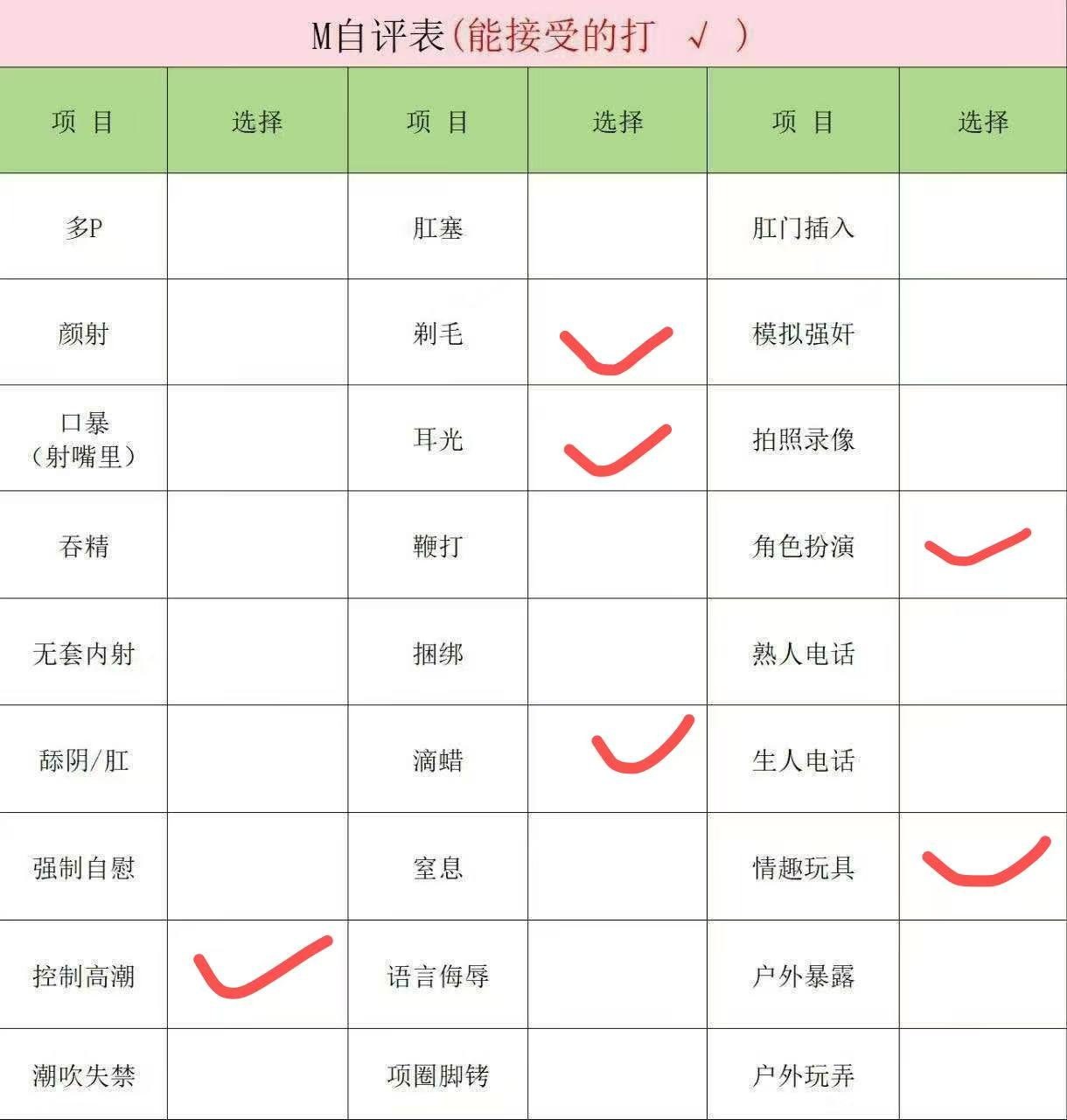 豹富105