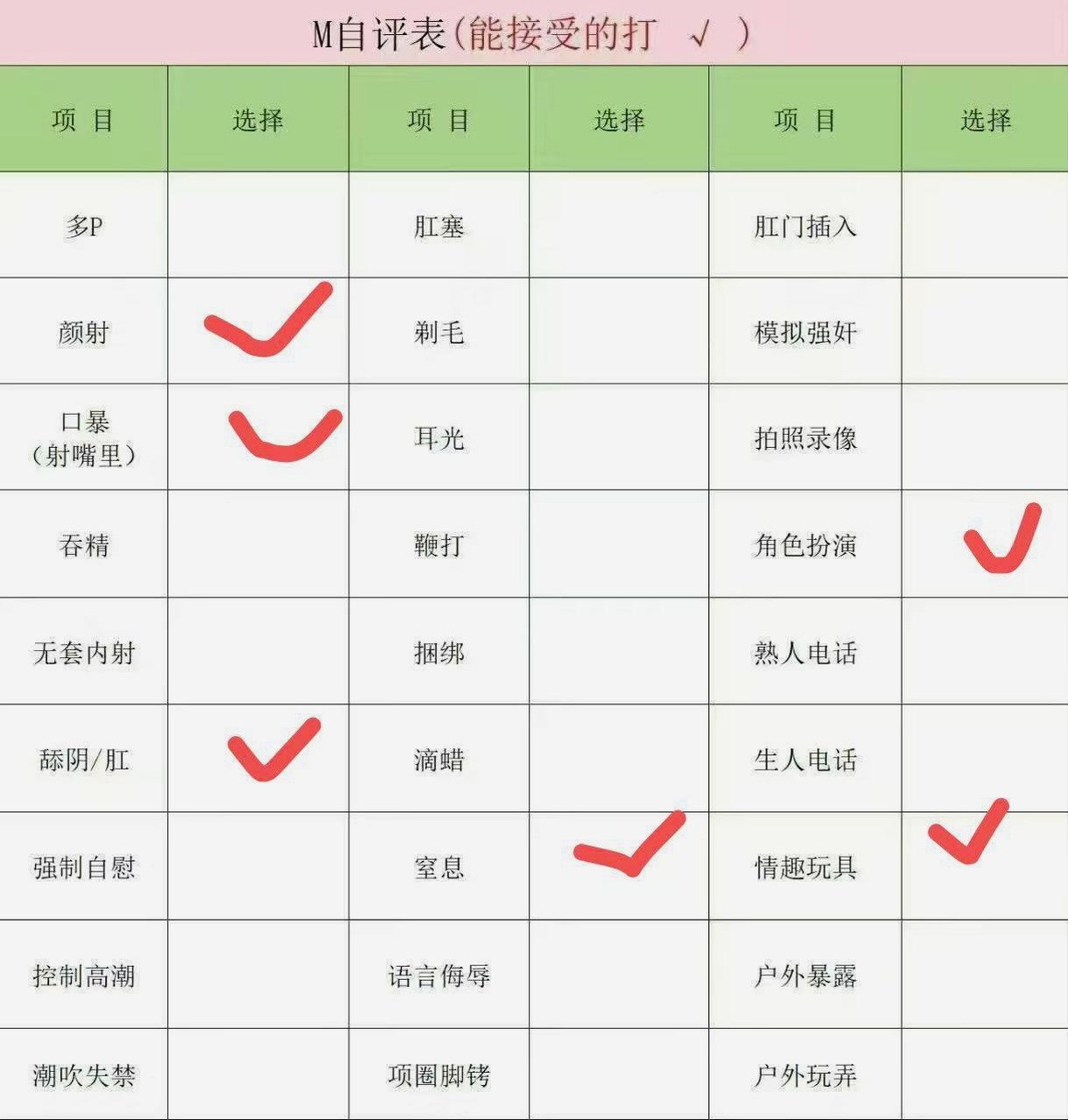 朴朴村长125