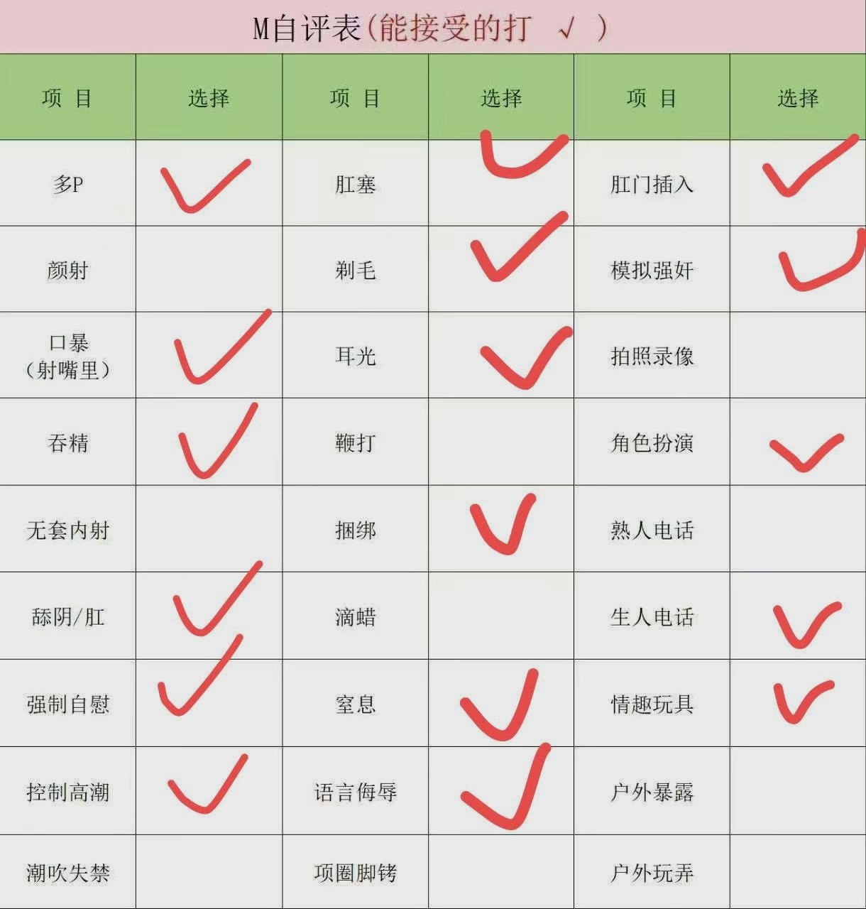 可可