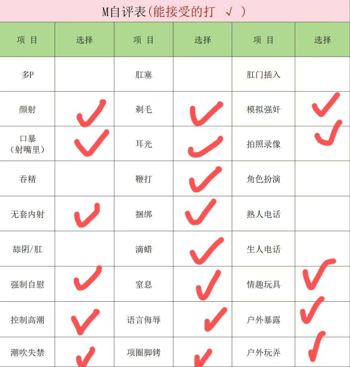 圆圆