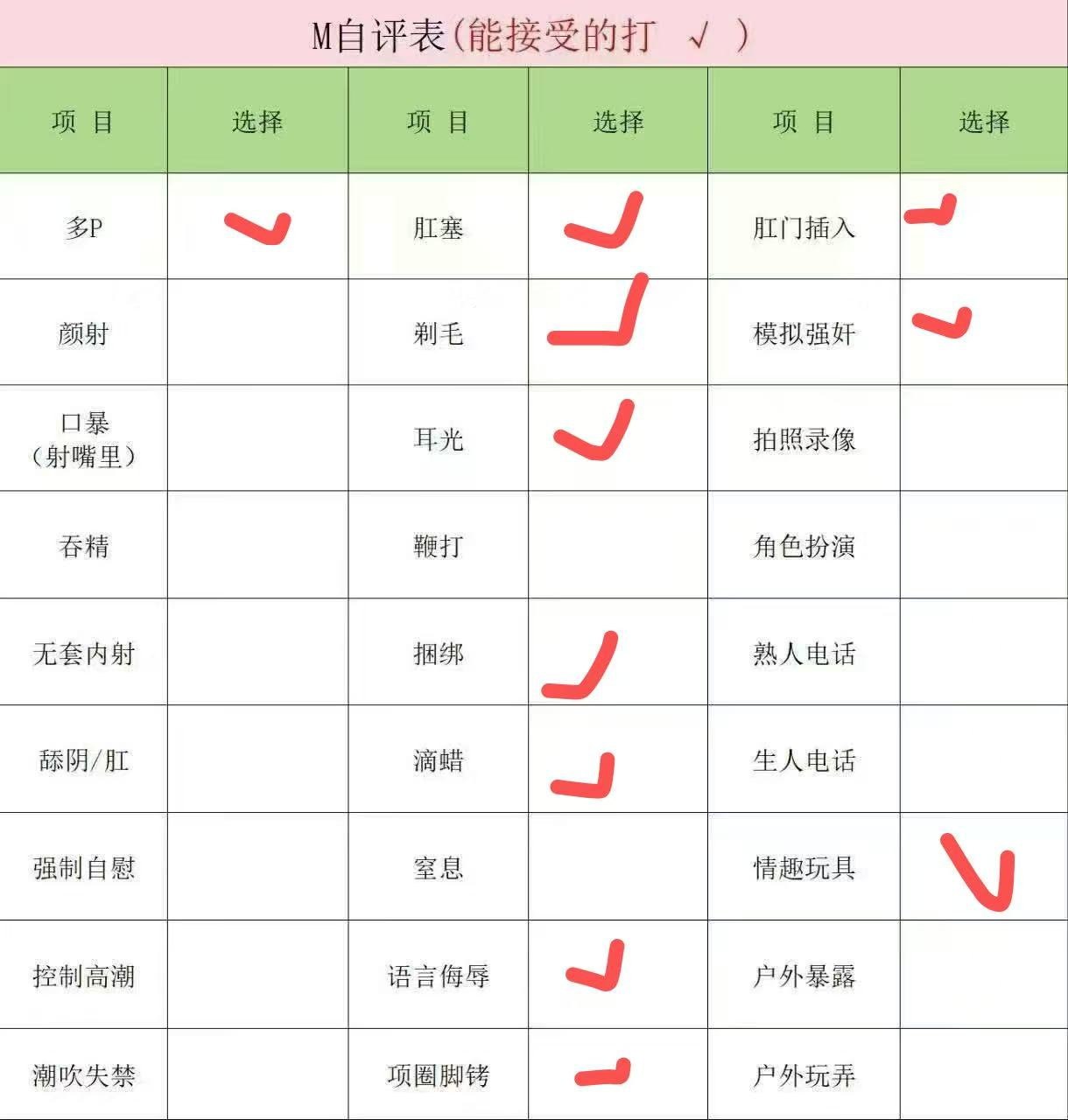 桐儿