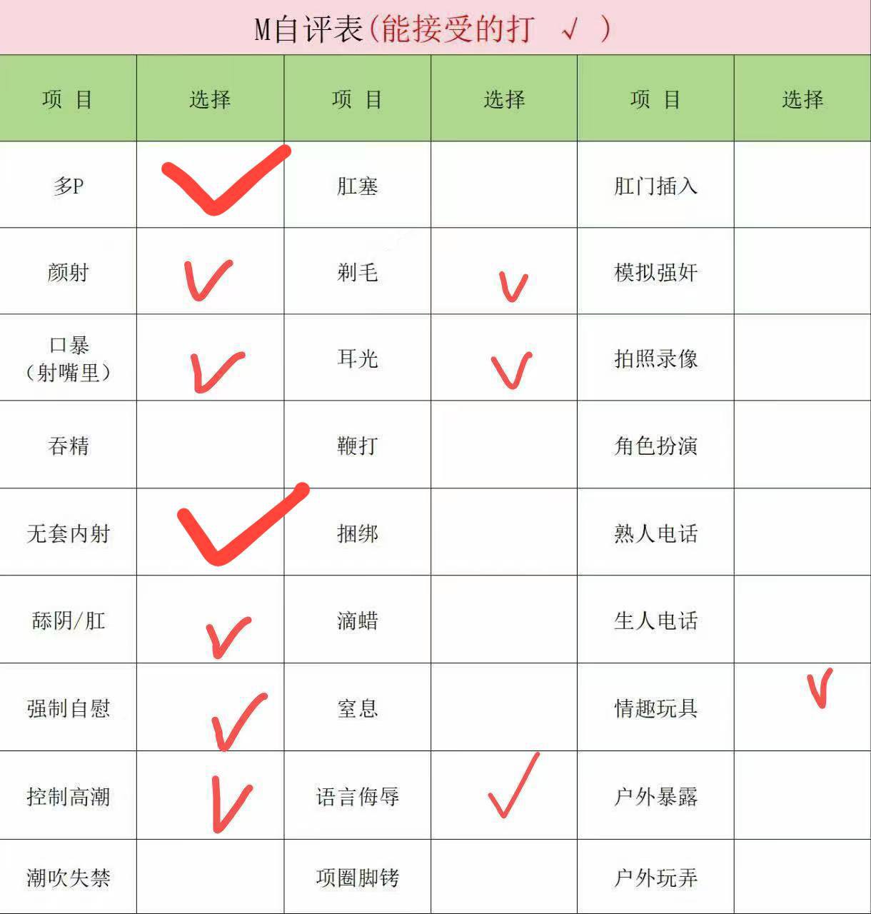 小蛋糕