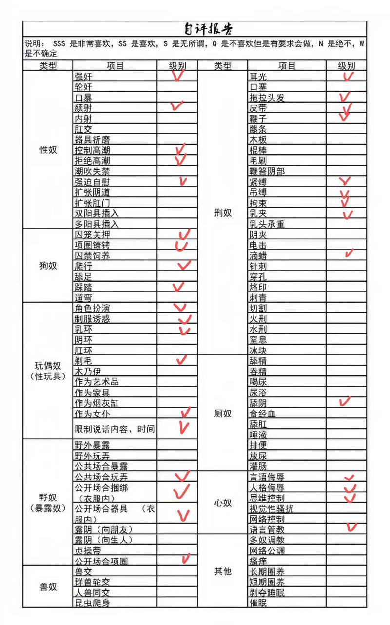 程程