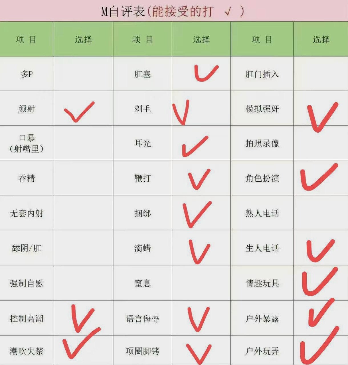 朴朴村长155