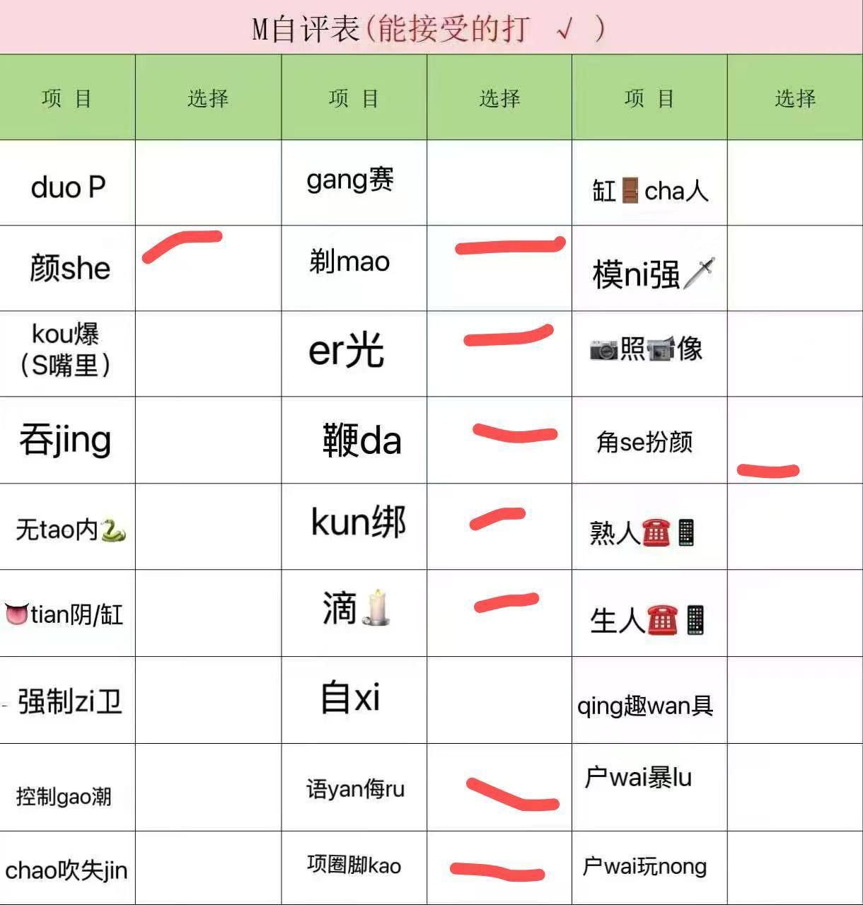 路小溱